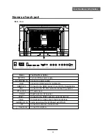 Предварительный просмотр 13 страницы Teac LCD1918HDHN User Manual