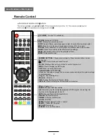 Предварительный просмотр 14 страницы Teac LCD1918HDHN User Manual