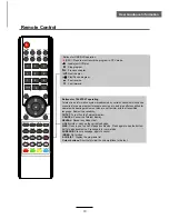 Предварительный просмотр 15 страницы Teac LCD1918HDHN User Manual