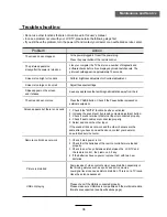 Предварительный просмотр 43 страницы Teac LCD1918HDHN User Manual