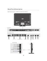 Preview for 12 page of Teac LCD2633A User Manual