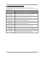 Предварительный просмотр 42 страницы Teac LCD2639HD User Manual