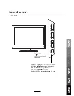 Preview for 11 page of Teac LCD2681FHDR User Manual