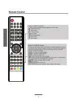 Preview for 15 page of Teac LCD3282FHD User Manual