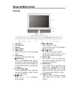 Preview for 10 page of Teac LCDV1001 User Manual