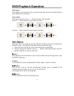 Preview for 28 page of Teac LCDV1001 User Manual