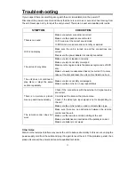 Preview for 37 page of Teac LCDV1001 User Manual