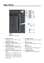 Preview for 12 page of Teac LCDV1901M User Manual