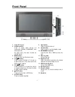 Предварительный просмотр 10 страницы Teac LCDV1950SD User Manual