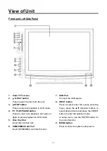 Preview for 8 page of Teac LCDV1955HD User Manual