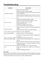 Preview for 48 page of Teac LCDV1955HD User Manual