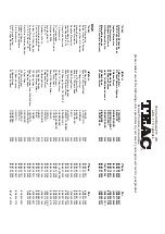 Preview for 50 page of Teac LCDV1955HD User Manual