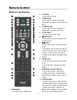 Preview for 12 page of Teac LCDV2257DVR User Manual