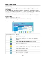 Preview for 41 page of Teac LCDV2257DVR User Manual