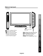 Preview for 11 page of Teac LCDV2656HDR User Manual