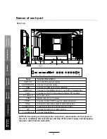 Preview for 12 page of Teac LCDV2656HDR User Manual