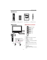 Preview for 12 page of Teac LCDV3253HD User Manual