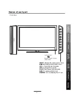 Preview for 11 page of Teac LCDV3956FHD User Manual