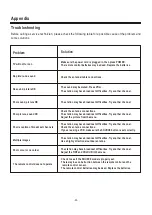 Preview for 22 page of Teac LCHD2040 User Manual