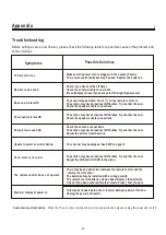 Preview for 20 page of Teac LCHD3240 User Manual