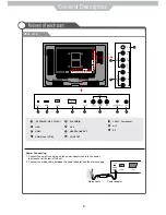 Preview for 13 page of Teac LE1978HD User Manual