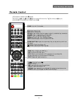 Preview for 15 page of Teac LE1980HD User Manual