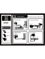 Preview for 1 page of Teac LE23A86FHD Quick Start Manual