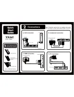 Preview for 1 page of Teac LE3293HD Quick Start Manual