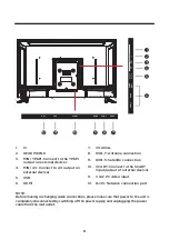 Preview for 10 page of Teac LE32A321 User Manual