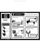 Предварительный просмотр 1 страницы Teac LE40A4E1FHD Quick Start Manual