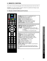 Preview for 15 page of Teac LE4210FHD3D User Manual