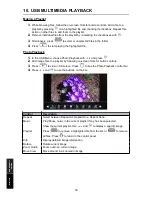 Preview for 34 page of Teac LE4210FHD3D User Manual