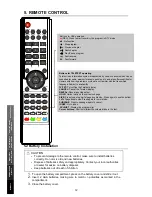 Preview for 16 page of Teac LE4618FHD User Manual