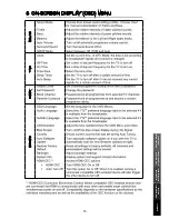 Preview for 19 page of Teac LE4618FHD User Manual