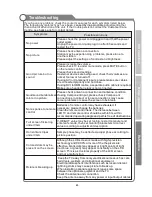 Предварительный просмотр 46 страницы Teac LE4688FHD User Manual