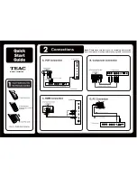 Предварительный просмотр 1 страницы Teac LE5050FHD Quick Start Manual