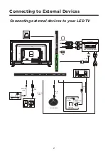 Preview for 11 page of Teac LE50A521 User Manual