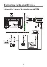 Preview for 11 page of Teac LE58A521 User Manual