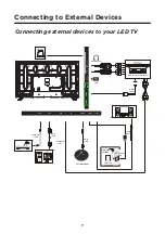 Preview for 11 page of Teac LE65A521 User Manual