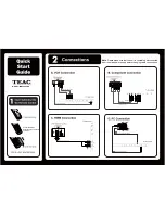 Teac LEB3298FHD Quick Start Manual preview