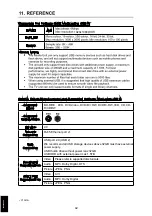 Preview for 46 page of Teac LEBD32D10FHDR User Manual