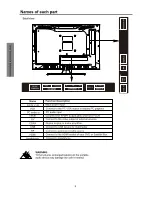 Предварительный просмотр 11 страницы Teac LED1901FV User Manual