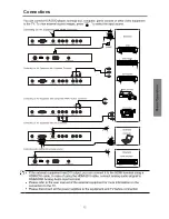 Предварительный просмотр 15 страницы Teac LED1901FV User Manual