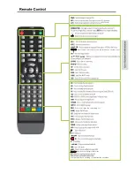 Preview for 13 page of Teac LEDV1916FV User Manual