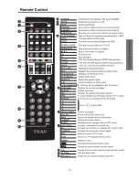 Preview for 13 page of Teac LEDV2215FV User Manual