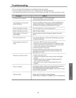 Preview for 41 page of Teac LEDV2215FV User Manual