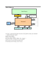 Preview for 7 page of Teac LEDV2282FHD Service Manual