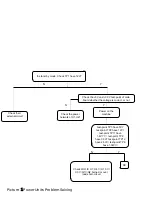 Preview for 10 page of Teac LEDV2282FHD Service Manual