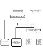 Preview for 15 page of Teac LEDV2282FHD Service Manual