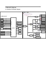 Preview for 22 page of Teac LEDV2282FHD Service Manual